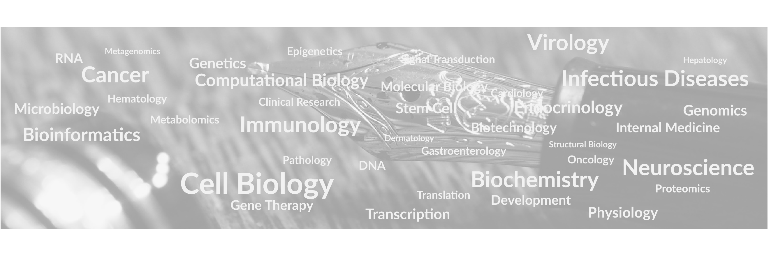 biomedify's profile banner image