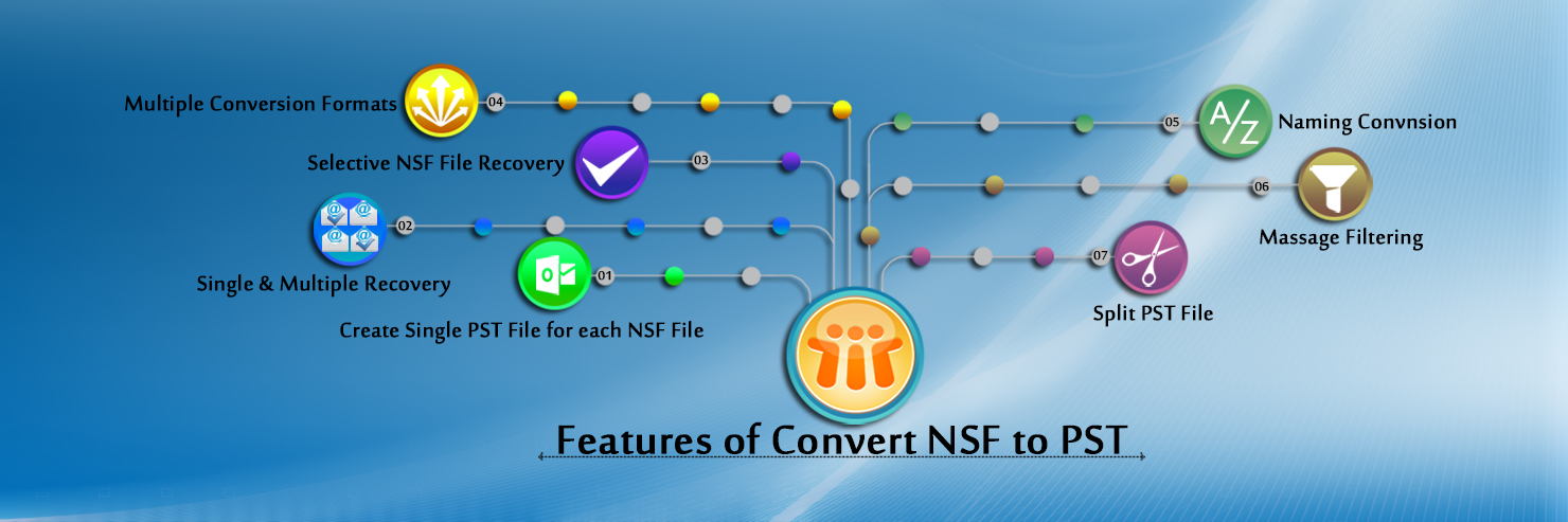 convertnsf's profile banner image