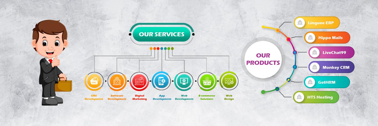 htswebhosting's profile banner image