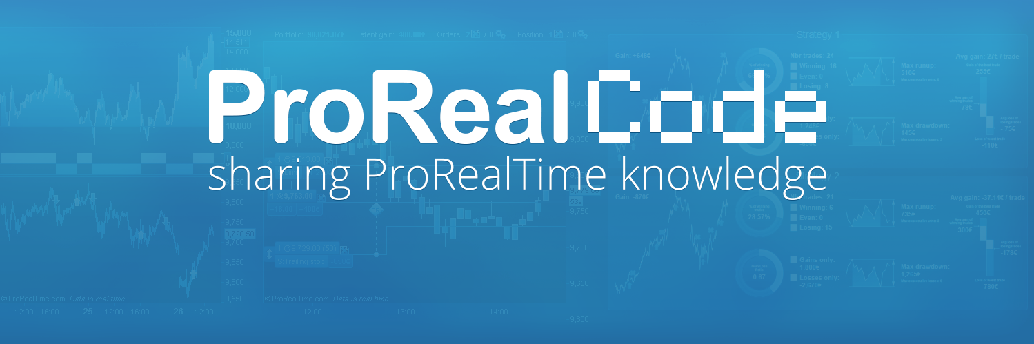 ProRealCode - Sharing #prorealtime knowledge banner