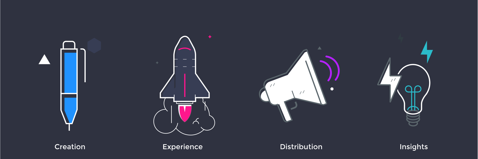grademystack's profile banner image