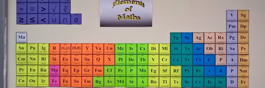 RGSHWMaths's profile banner image
