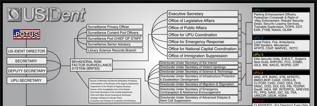 Richard Kelly banner