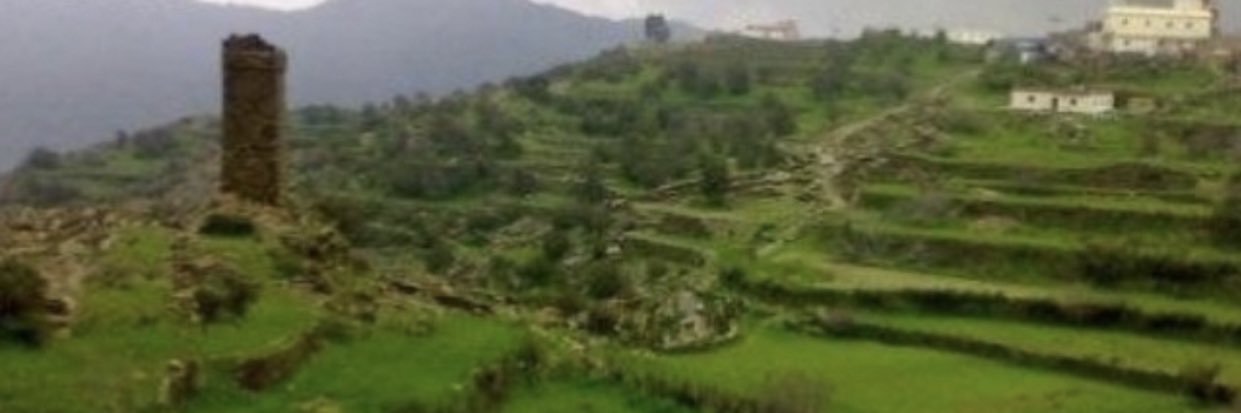al7azem11's profile banner image