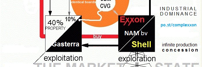 ExxonShell's profile banner image
