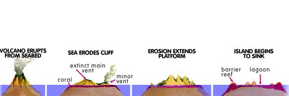 Antimatter Matters banner