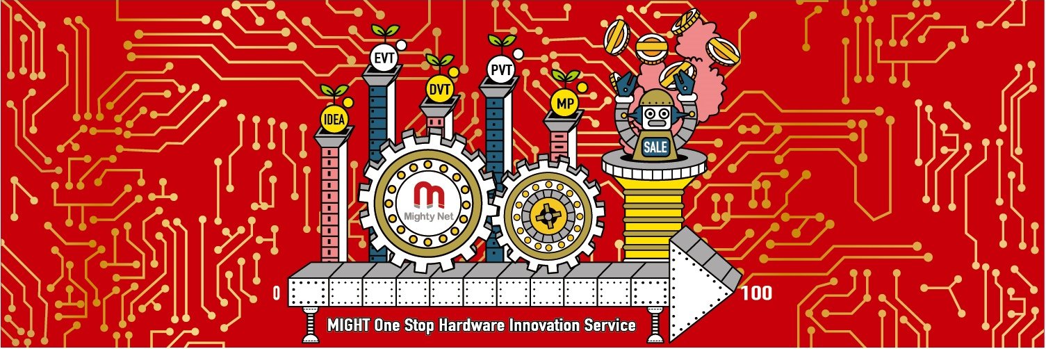 MightyNetCo's profile banner image