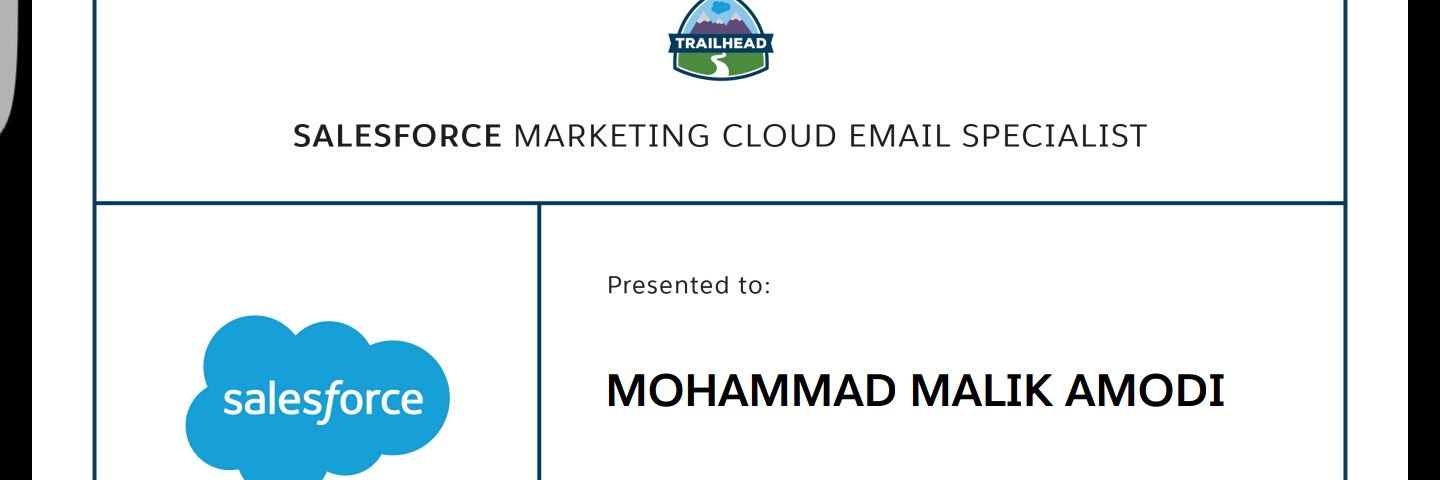 MalikAmodi's profile banner image