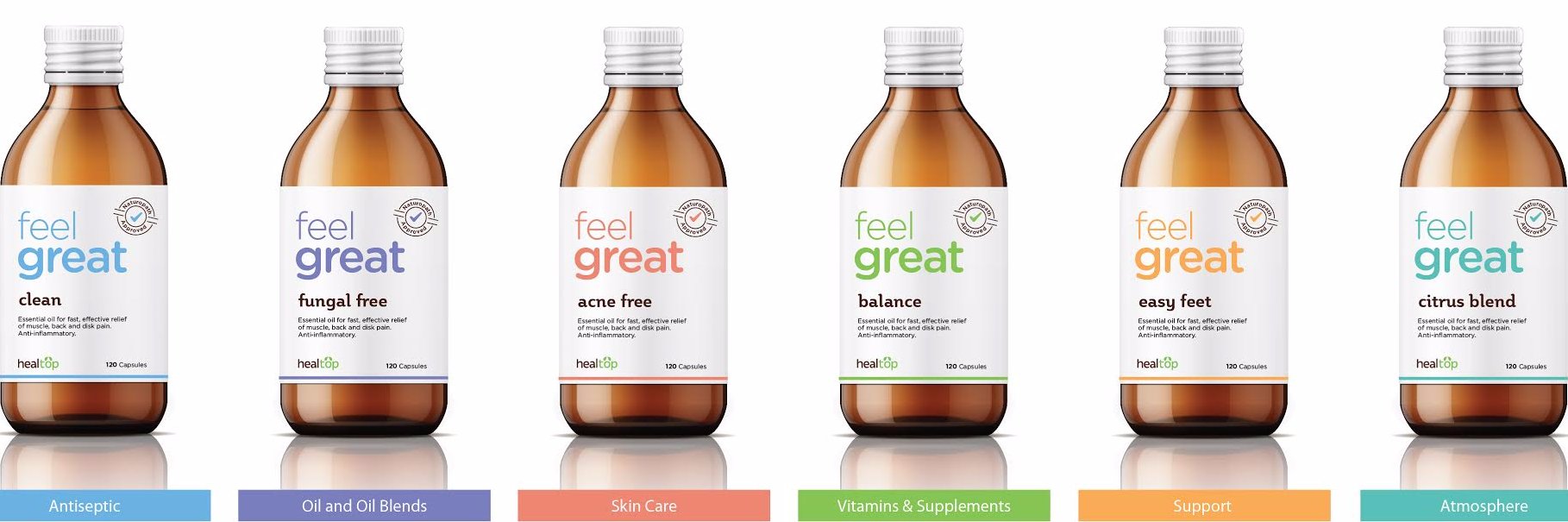 healtopwellness's profile banner image