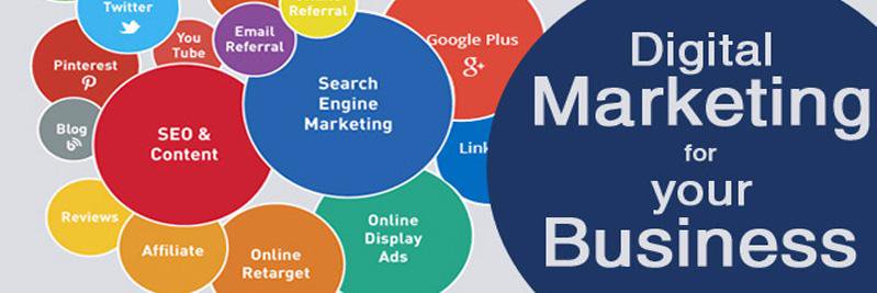 Digitalmarketen's profile banner image
