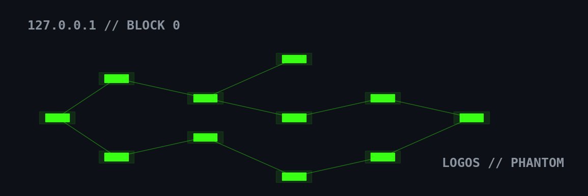 HalSentMe's profile banner image