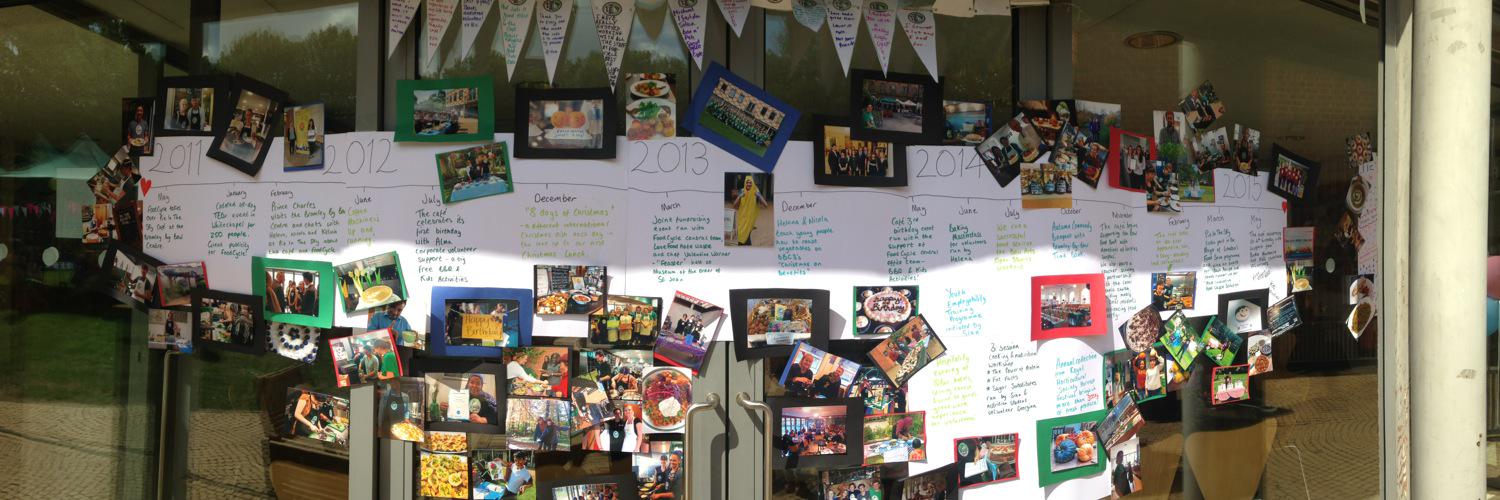 FoodCycleCafe's profile banner image