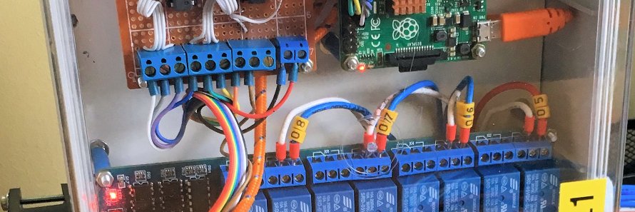 RaspberryPiDomo's profile banner image