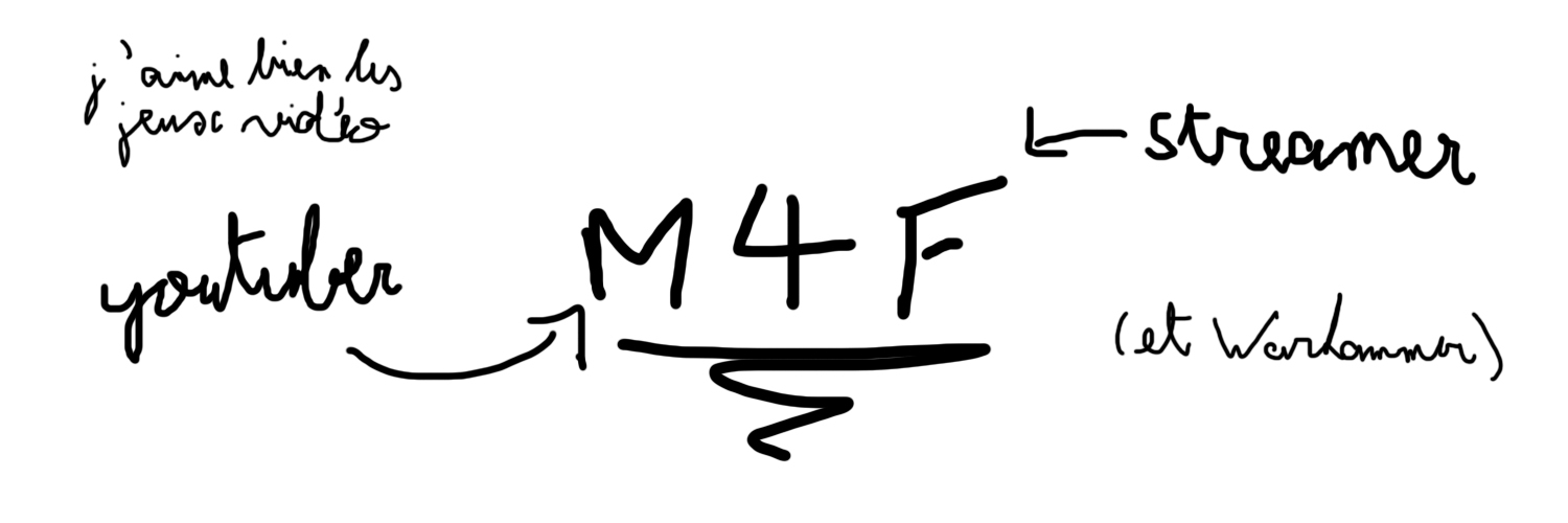 M4f's banner