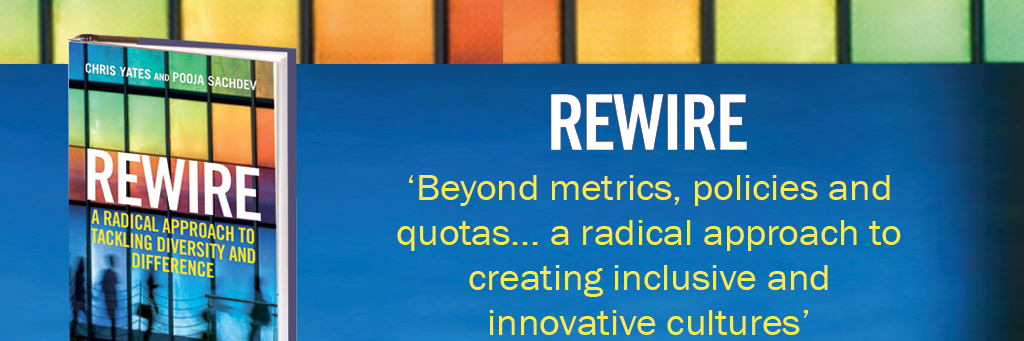 RewireRadical's profile banner image