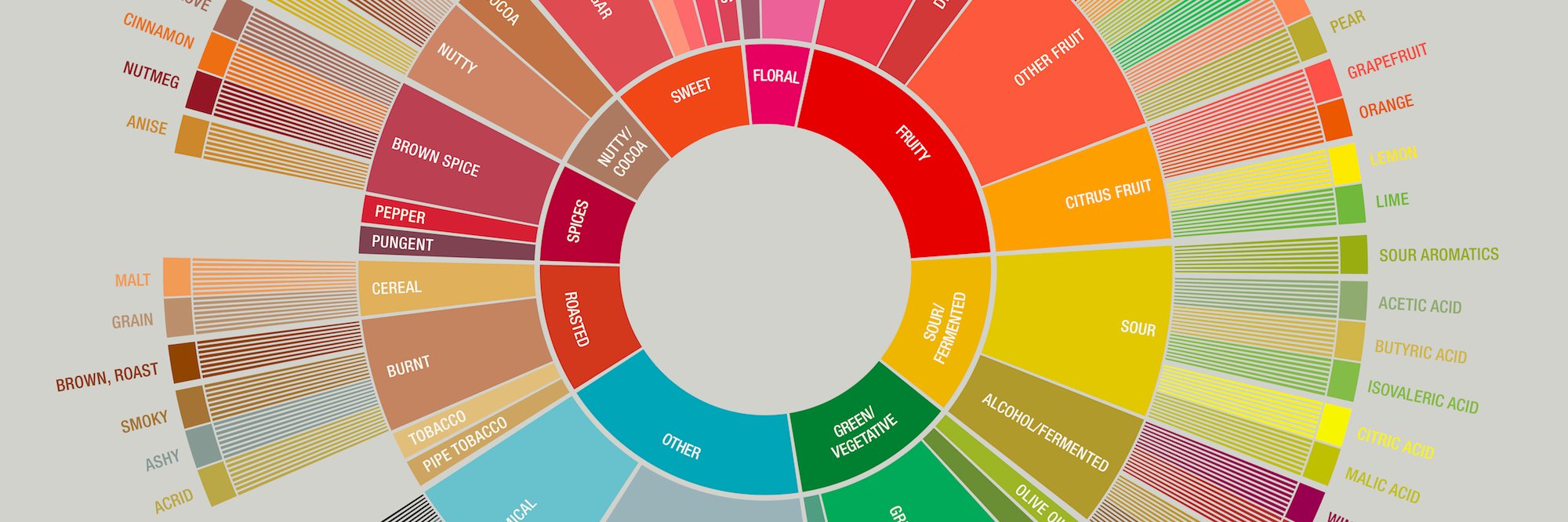 １９４.１９ Ｃｏｆｆｅｅ banner