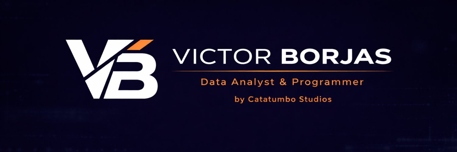 Victorborjas93's profile banner image