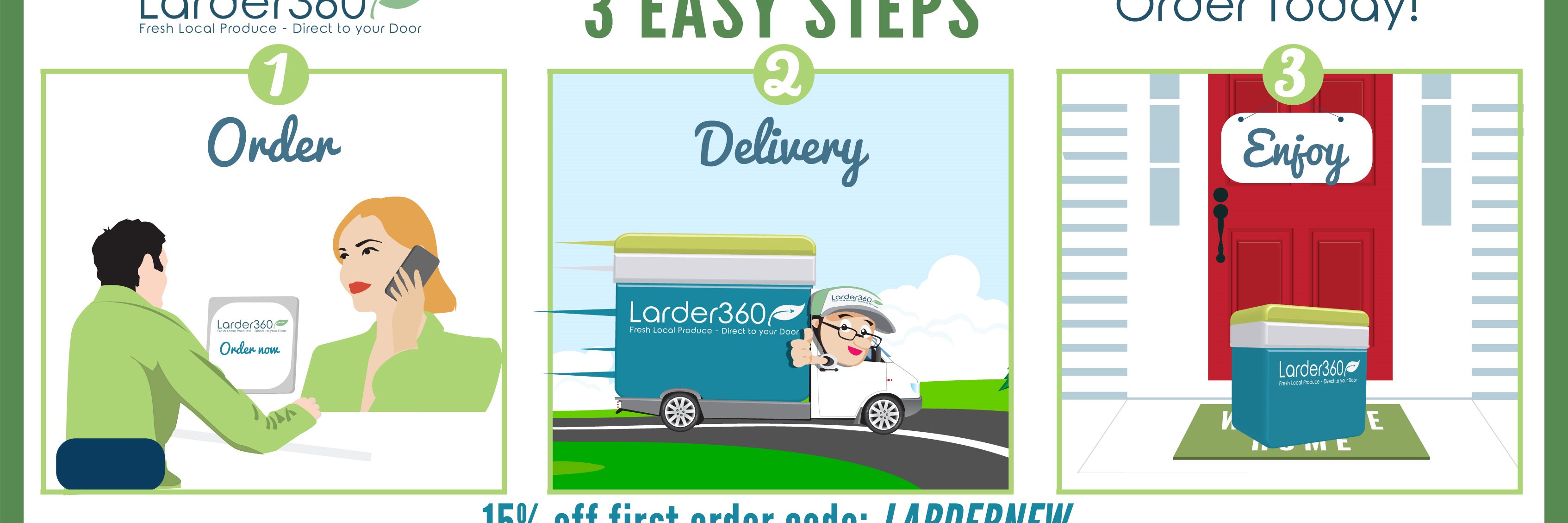 Larder 360 banner