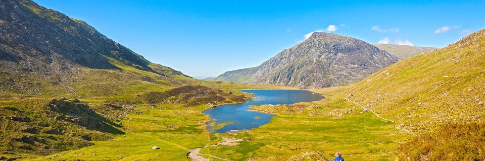 Snowdonia Attractions banner
