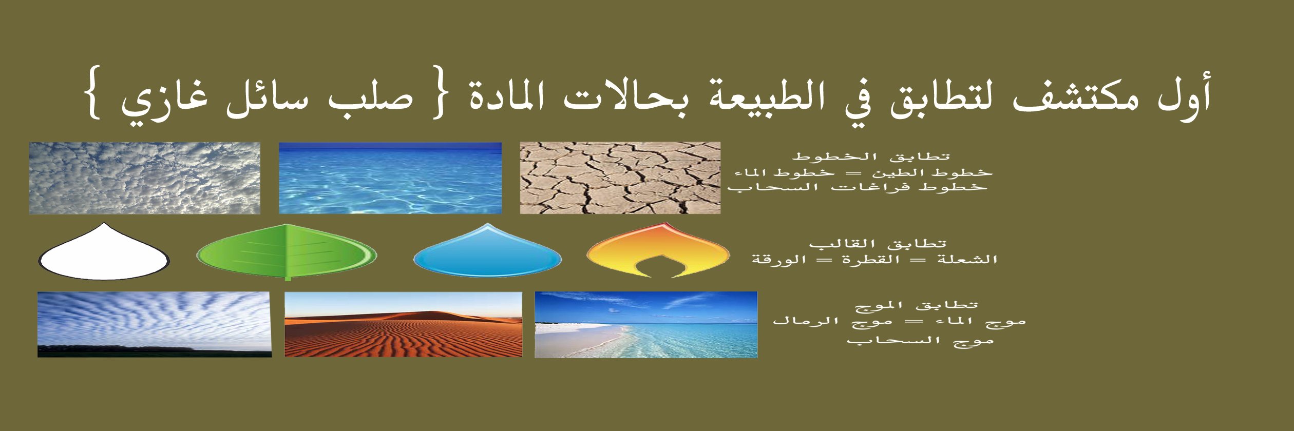 74alothman74's profile banner image