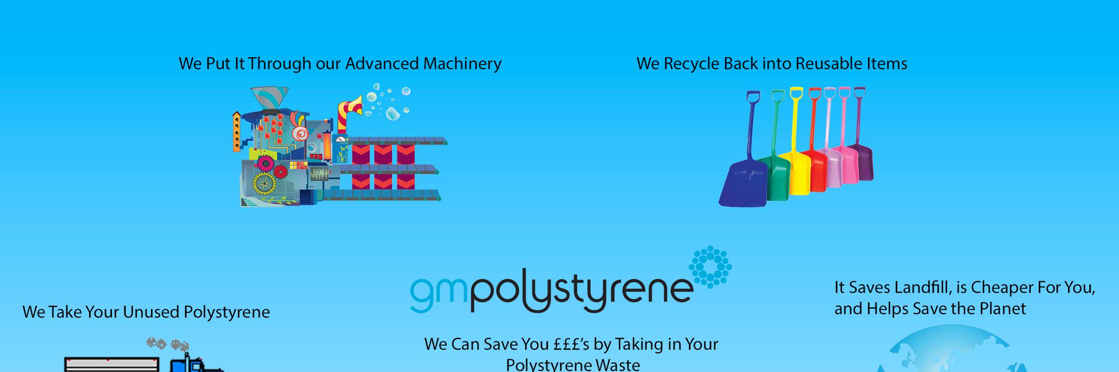 GM_Polystyrene's profile banner image