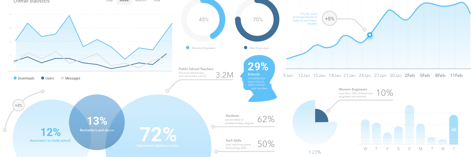 DataHandCom's profile banner image