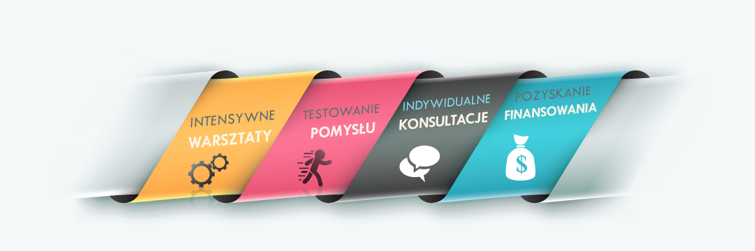 Startup Academy banner