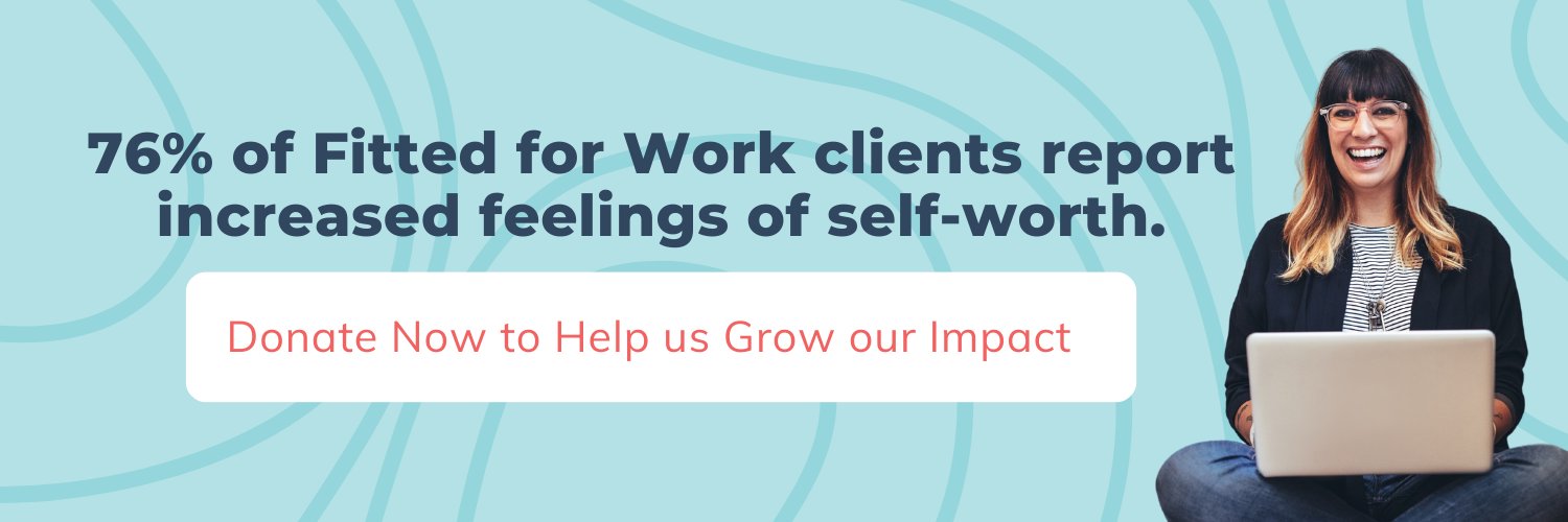 Fitted for Work banner