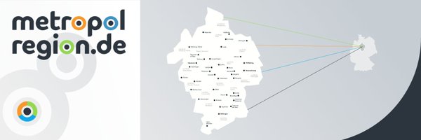 Metropolregion_ Profile Banner