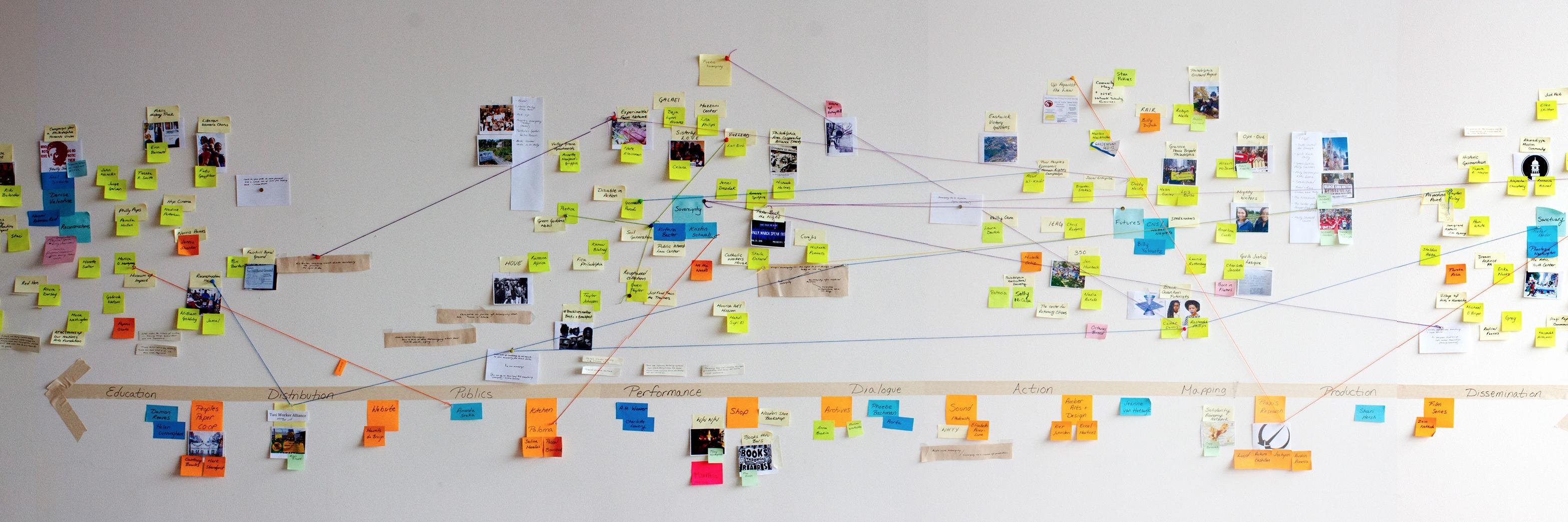 PHL Assembled banner