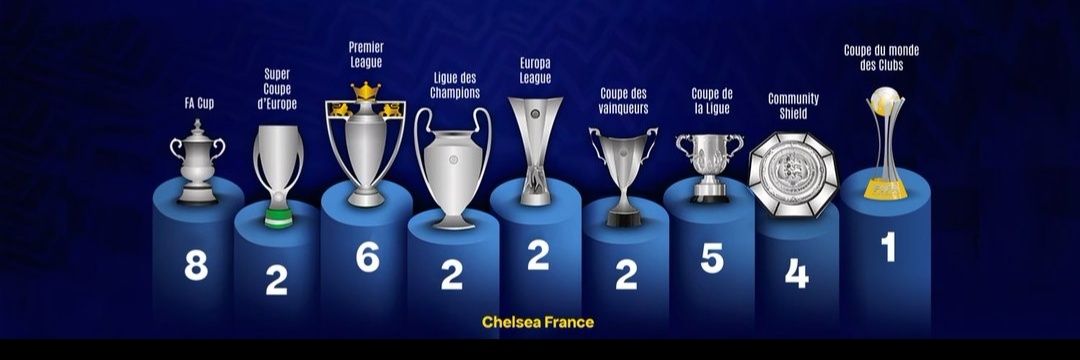 Nico67cfc's profile banner image