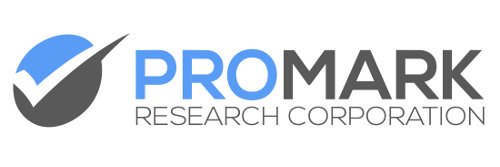PromarkResearch's profile banner image