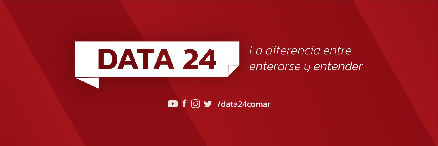 Data24.com.ar's banner