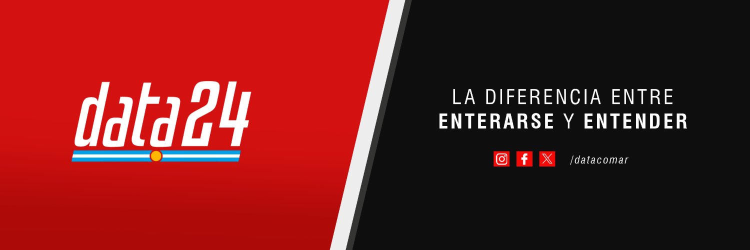 Data24.com.ar banner