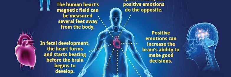 bodyquantum1's profile banner image