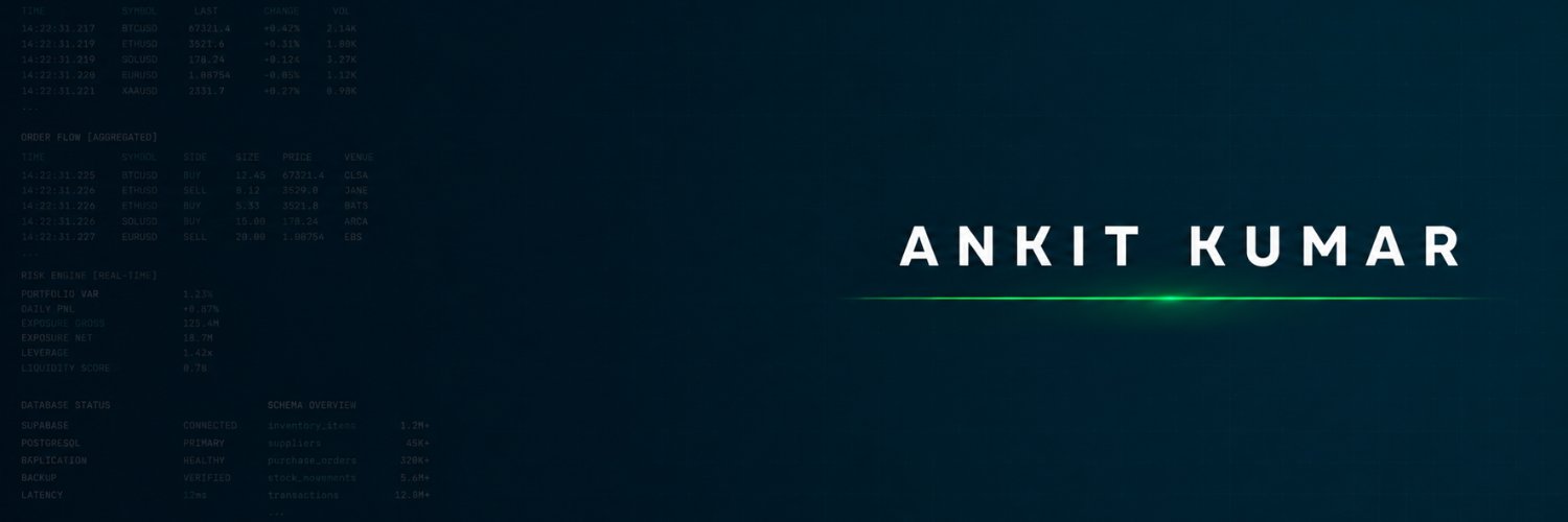 itsankitkumar3's profile banner image