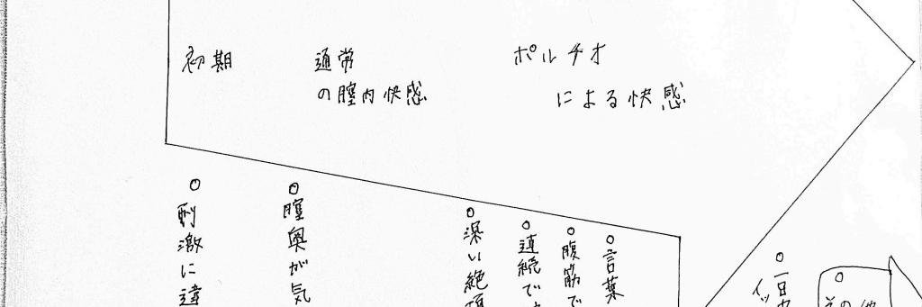 furumagane's profile banner image