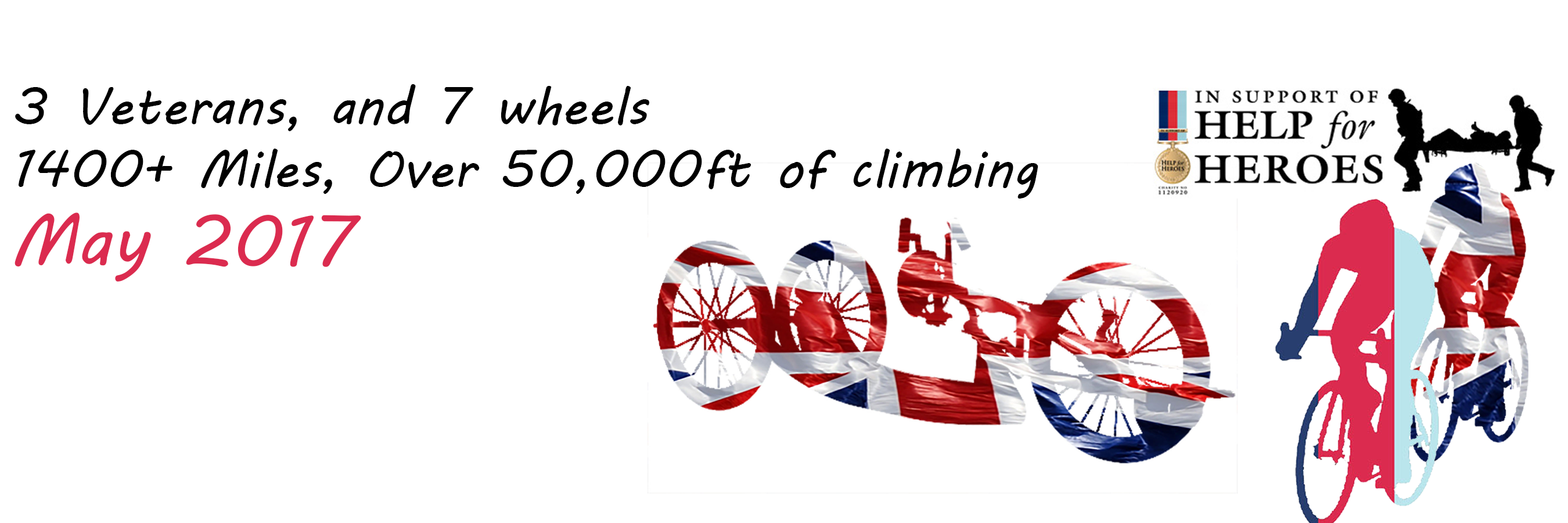 CycleToRecovery's profile banner image