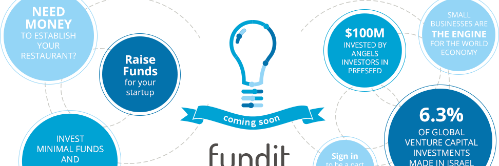 fundit_il's profile banner image
