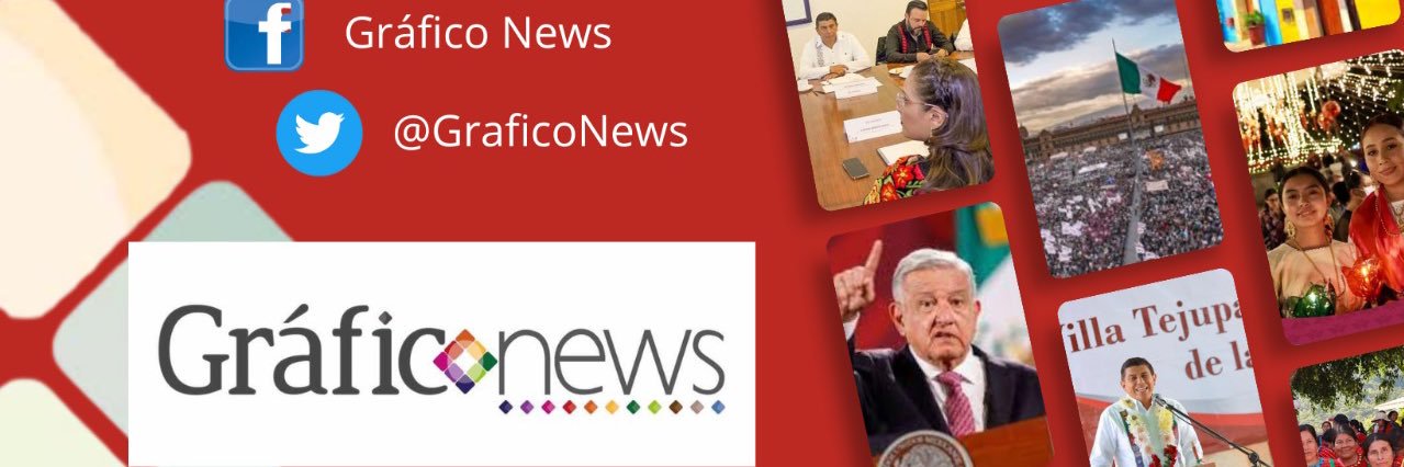 GraficoNews's profile banner image
