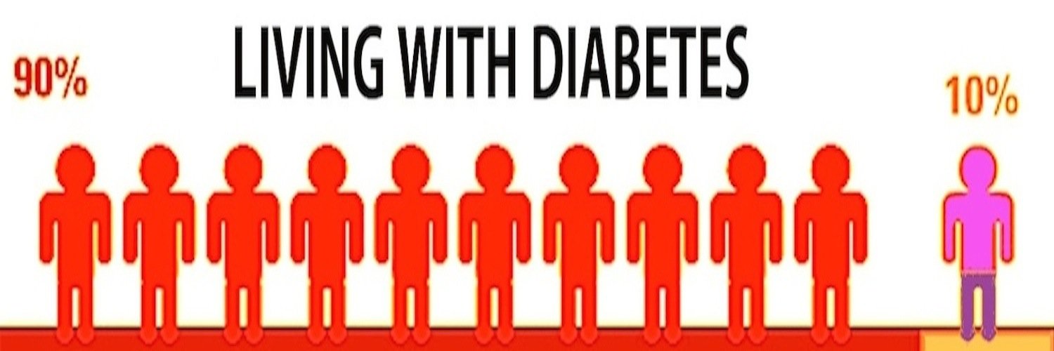 DiabeticCare2's profile banner image
