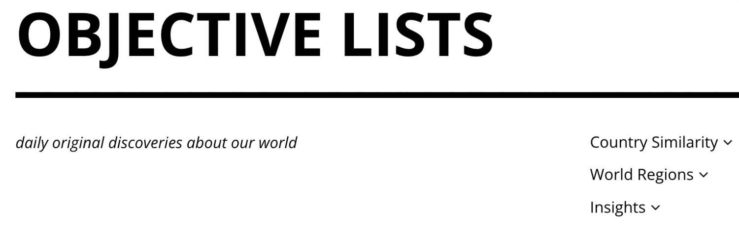 ObjectiveLists's profile banner image