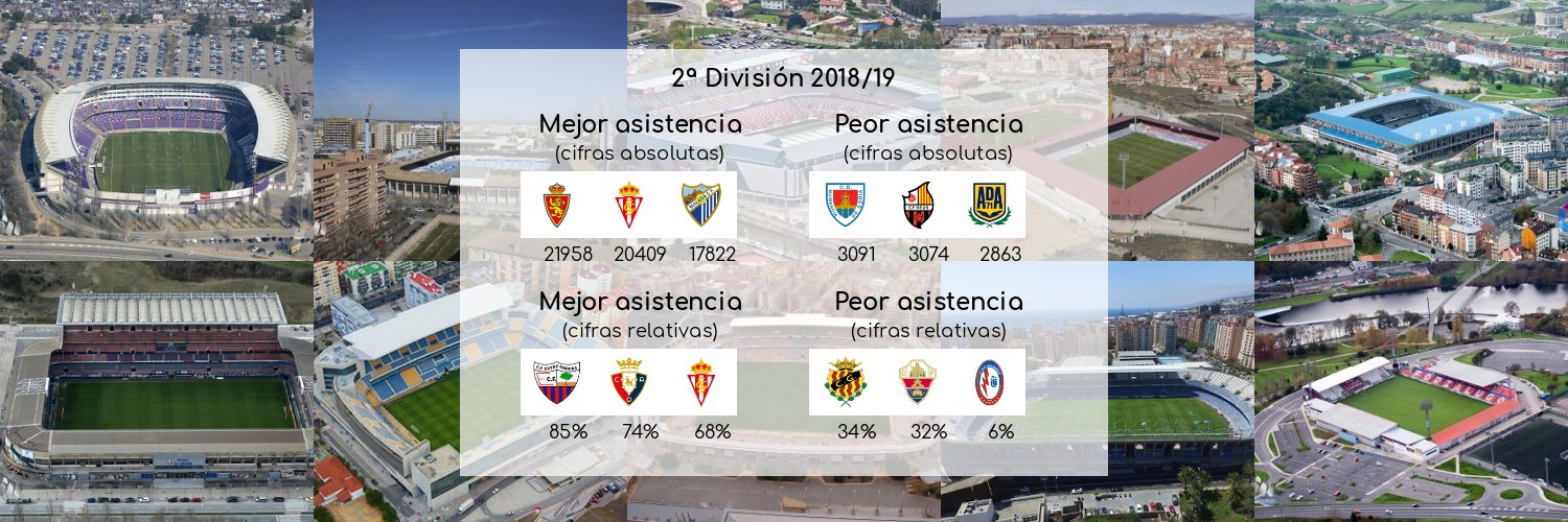 aficionesegunda's profile banner image