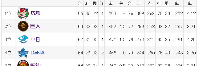 みっちー banner