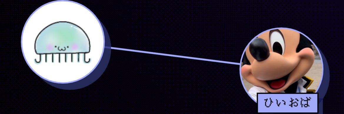 POCHi421's profile banner image