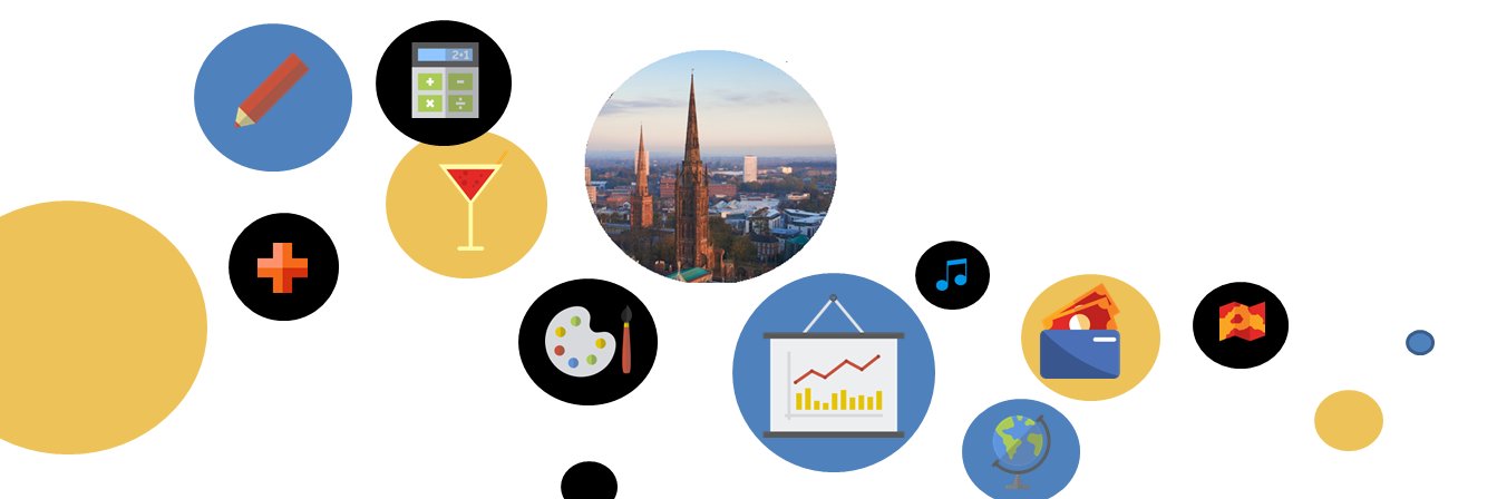 welearnlocal's profile banner image