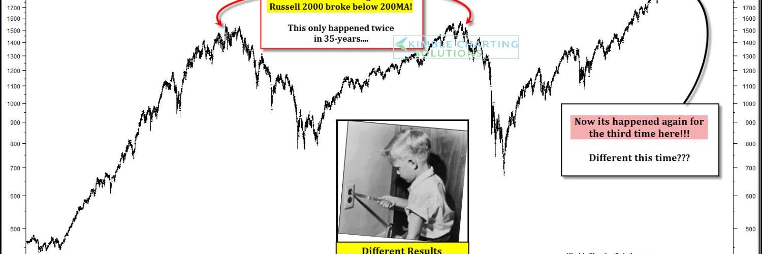 SevenSentinels banner