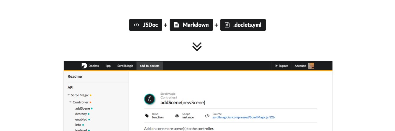 doclets_io's profile banner image