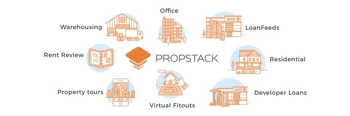 PropstackIndia's profile banner image