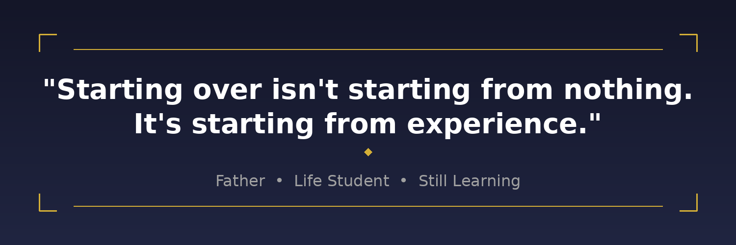 fash_tee1's profile banner image
